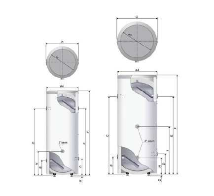 Водонагреватели